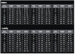 SPODNIE MOTOCYKLOWE LS2 CHART EVO MAN