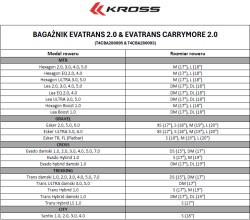 BAGAŻNIK ROWEROWY KROSS EVATRANS 17